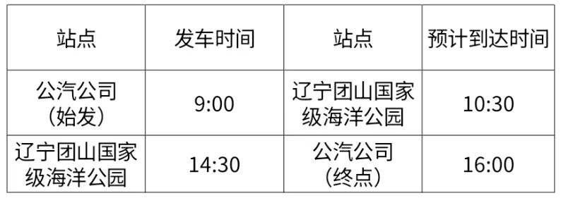 通知